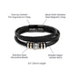 Labeled Parts Of Love You Forever Men's Bracelet For Best Ever Dad - Elegant Endearments